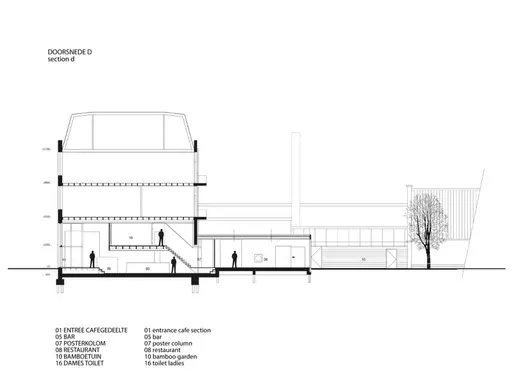 Section A
