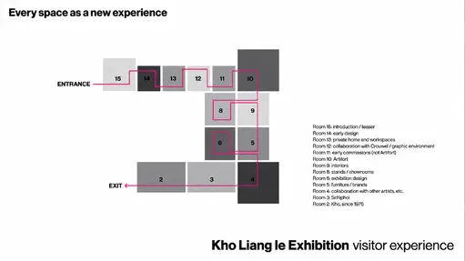 pro.158.visitor_experience_kho_liang_ie_strijkers_studio.webp