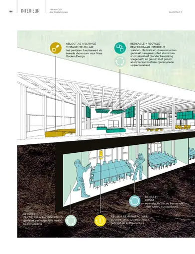 pub.348.12dearchitectmaart2018circlinterieurdoep.webp